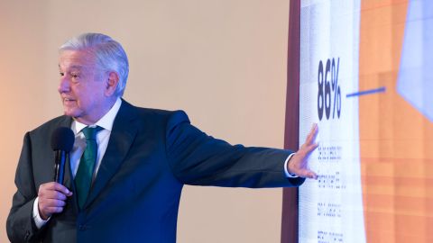Obrador envía carta al presidente de china para colaborar y acabar con pandemia de fentanilo