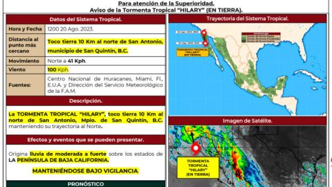 Daños moderados por paso del huracán Hilary en Baja California, reportó AMLO en sus redes sociales