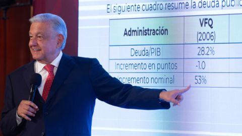 López Obrador descartó crisis económica; presupuesto 2024 no representa deuda, afirmó