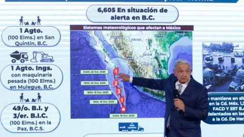 Se previenen  en Baja California Sur ante Huracán Norma