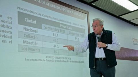 Seguridad en Sinaloa se mantienen estable: Gobernador
